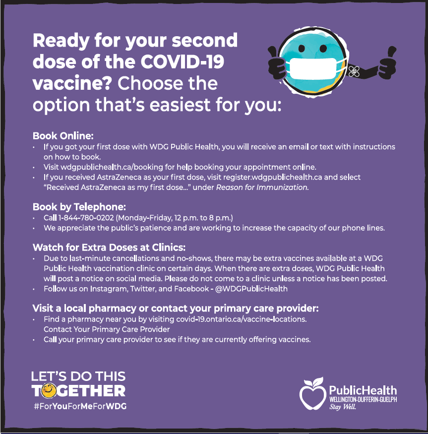 Covid 19 Vaccine Information And Updates - Guelph Chc