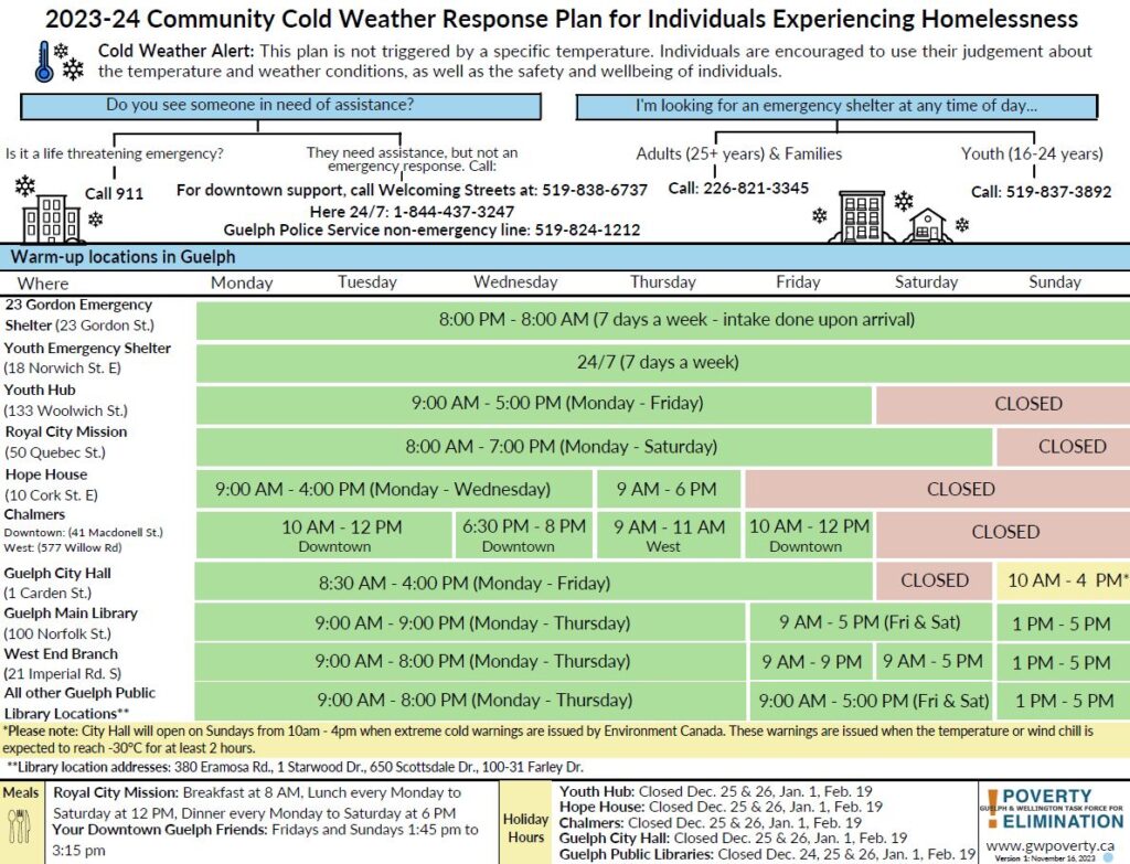 2023-2024 Cold Weather Response Plan for Individuals Experiencing Homelessness